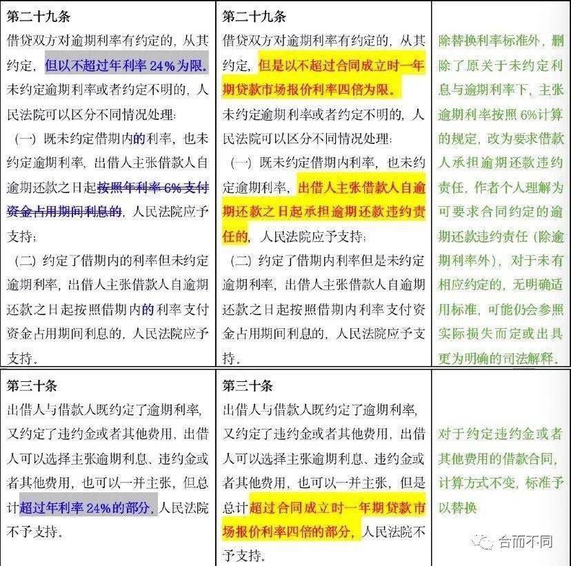 二四六彩944CC官方版，精选释义深度解读_常规版PXH638.82