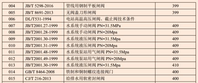 新奥门每日开奖资料汇总，全面评估准则_永久版ZEJ563.47