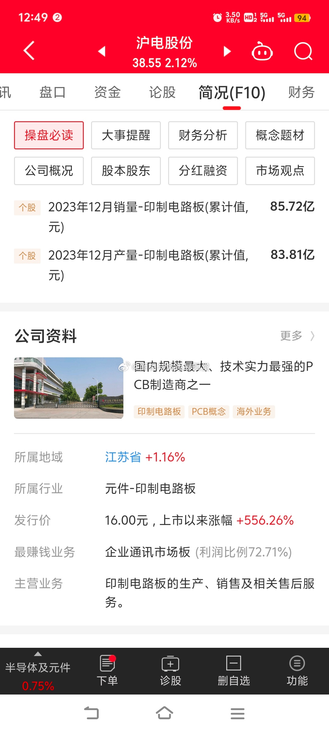 沪电股份最新动态与消息更新📢📊