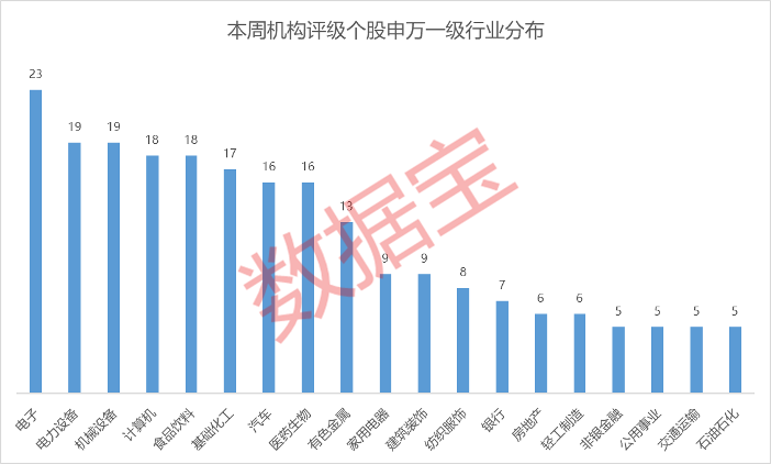 澳门新码100%精准，状况分析解读_四喜版GAB223.3