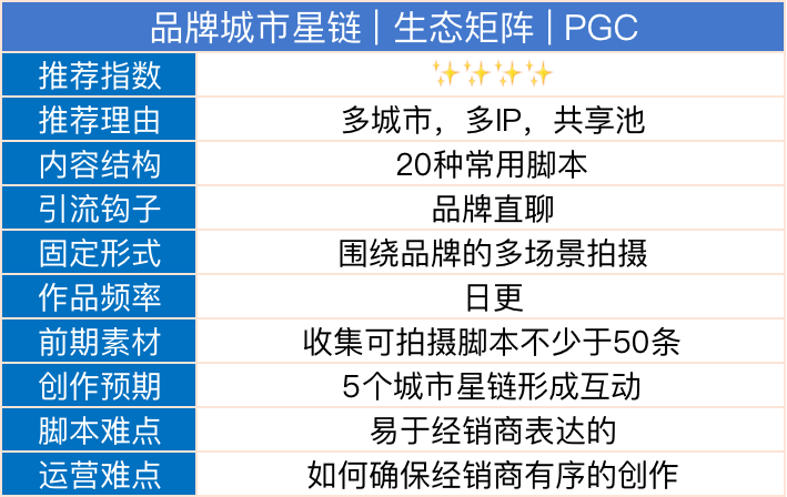 2024官方资源宝典：好彩网时代解读执行_视频教学版JAX575.08