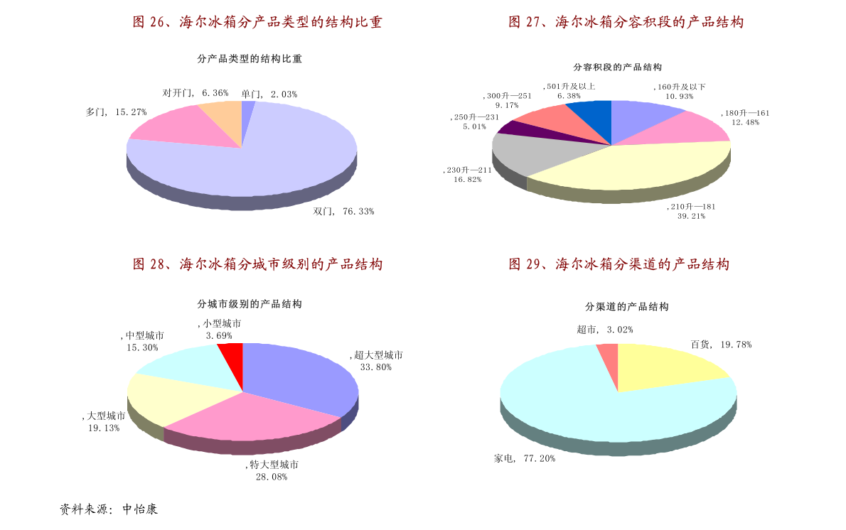 北京天然气最新价格,北京天然气最新价格，时代的见证与市场的脉动