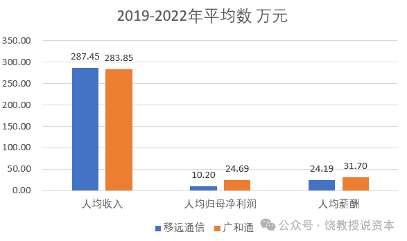 “2024港彩开奖信息，资源部署策略纪念版RPE226.54”