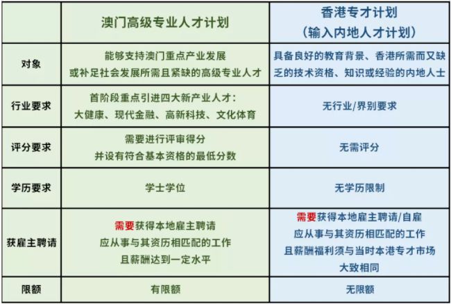 香港二四六资料精准 千附三险解析策略，七天版CMS595.65安全设计剖析