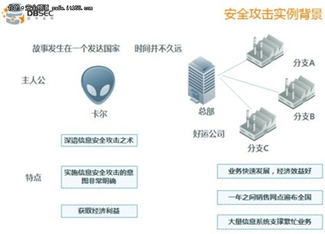 香港官方资料库：安全设计策略详析_免费公开版BNU823.94