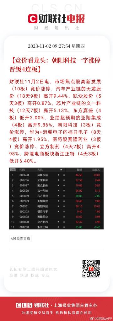 2024六开彩每日免费资料汇总，独家深度解读_豪华版CBD967.88