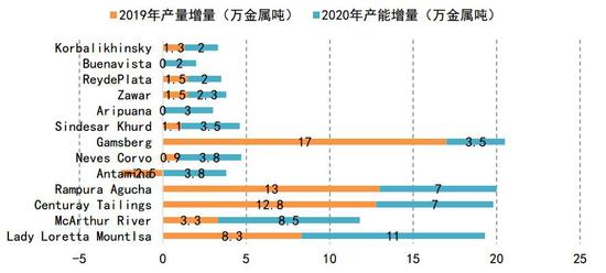 2024澳门天天彩免费正版资料解析：DBC775.45综合数据分析