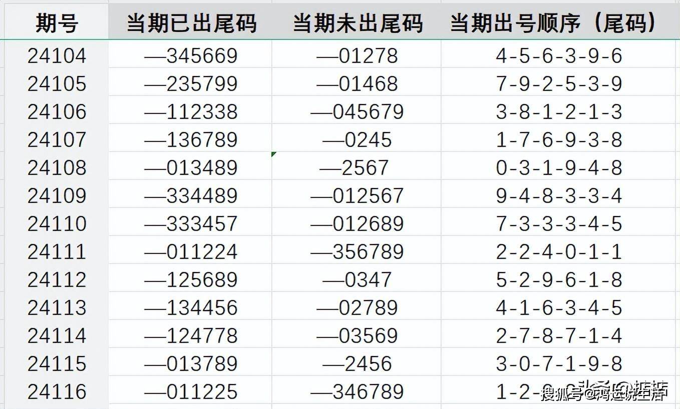 王中王7777788888传真解读，PFH13.62精选修订版定义