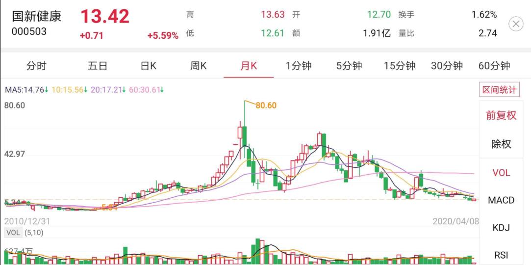 最新动态更新/消息汇总