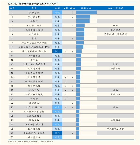 中药材价格最新概览与一览表