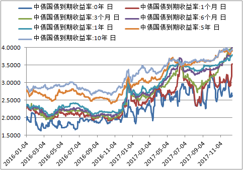 中国央行加息最新消息,中国央行加息最新消息，利率调整的影响与洞察