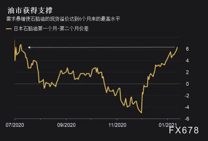 今日国际油价走势深度解析，最新动态与预测