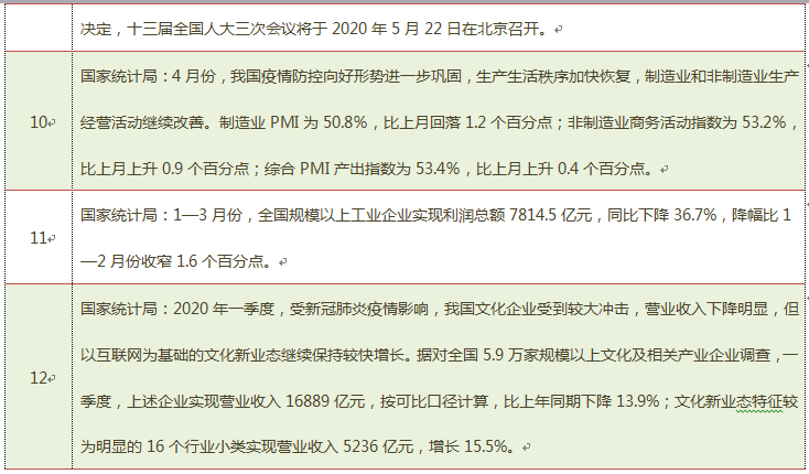 玉米今日价格最新行情，多方观点分析与个人立场阐述深度解读