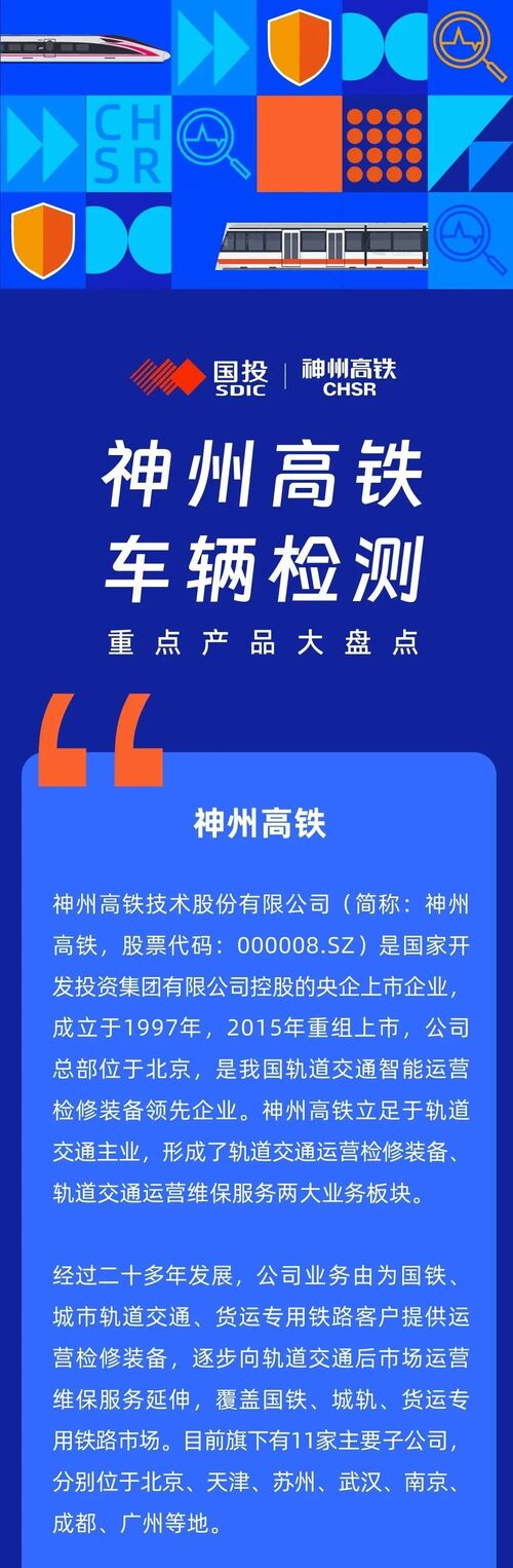 神州高铁，科技与速度的融合，重塑高铁出行新体验