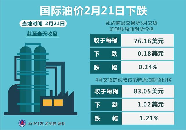 科技引领未来，最新油价信息深度解析