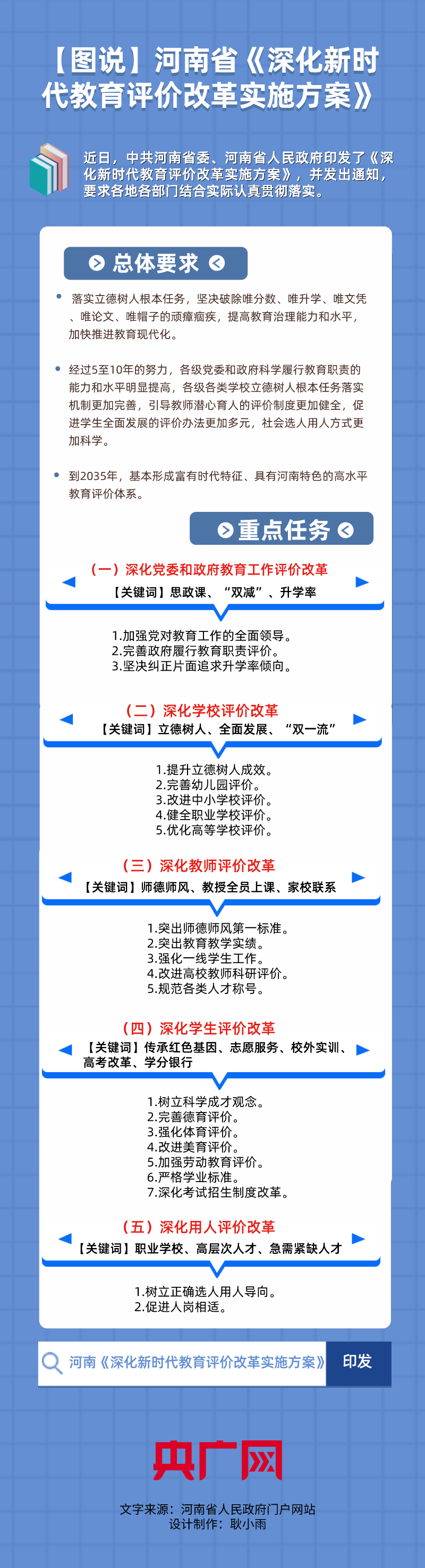 2024香港开奖日程及技术改革实施方案_NVF1.12.78固定版本