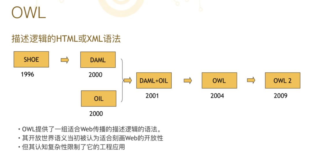 新奥正版全年免费解析：深入解析DAO3.20.66计算版现象