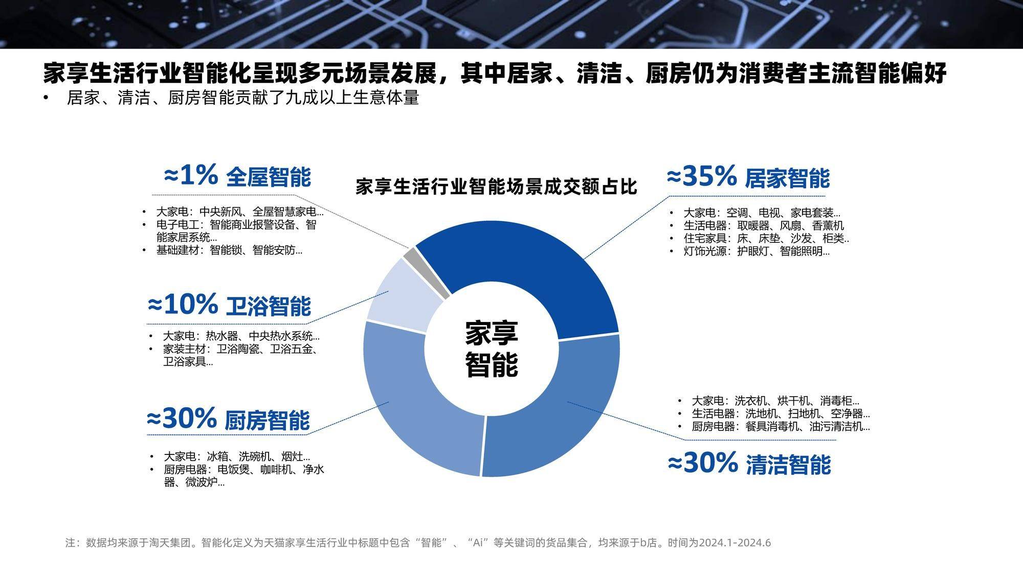 科技重塑生活，探索最新四虎网址，体验前所未有的高科技产品