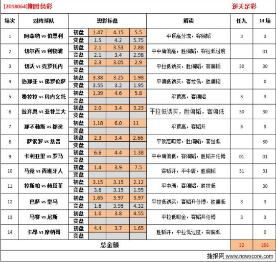 新澳天天彩85期免费资料查询及质地说明_WSL1.31.32拍照版