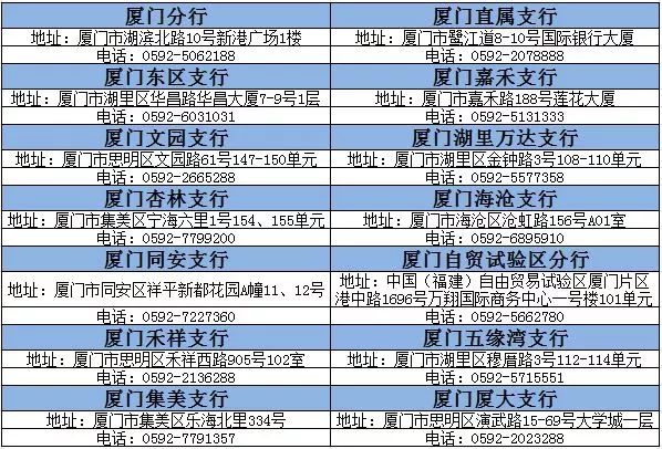 2024新奥数据免费精准148分析与预测_ZNT8.35.38经济版