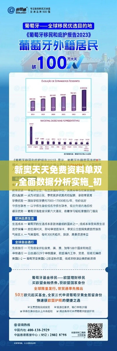 2024新奥资料免费发布，远程解答实施方案_NJO2.66.90未来科技版