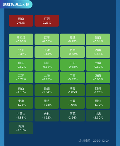 7777788888新版彩图解析，精准数据评测_HBF7.52.65寓言版