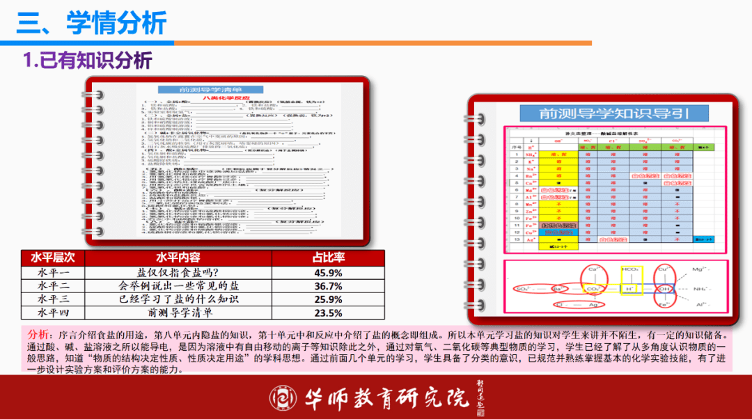 2024年管家婆一奖一特一中：高效应用方案与解答策略_YHH4.53.66版本