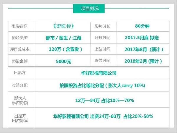 澳门权威资料免费发布，专业解读答疑_OLC7.52.73网络版