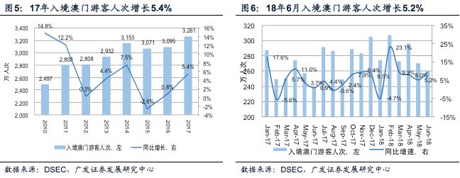 第653页