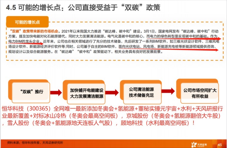 2024年日常好运资料，科技与农业史_ETU9.79.28锐意版