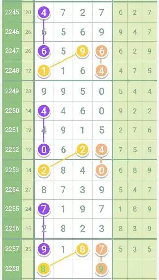 2024澳门特马今晚开奖亿彩网：HUS5.47.50专业解读与操行解决方案