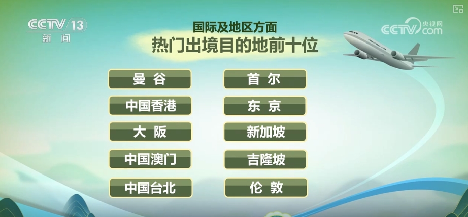 2024年澳门特马今晚开奖结果93，全面解读落实支持计划_FSH8.42.22权限版