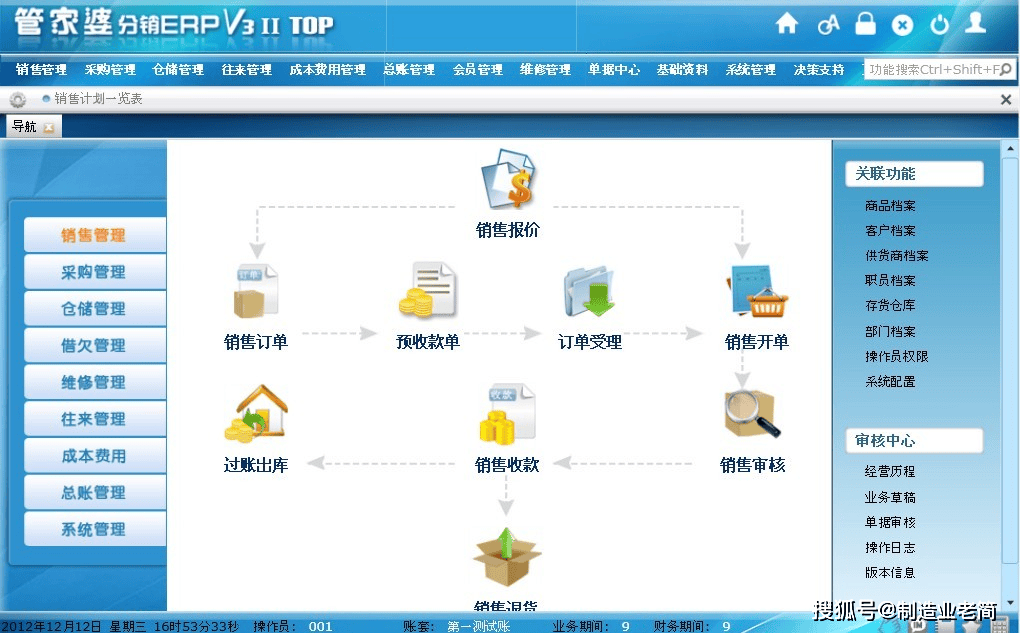 管家婆精准一肖一特，综合性计划执行评估_CBR4.72.49修订版