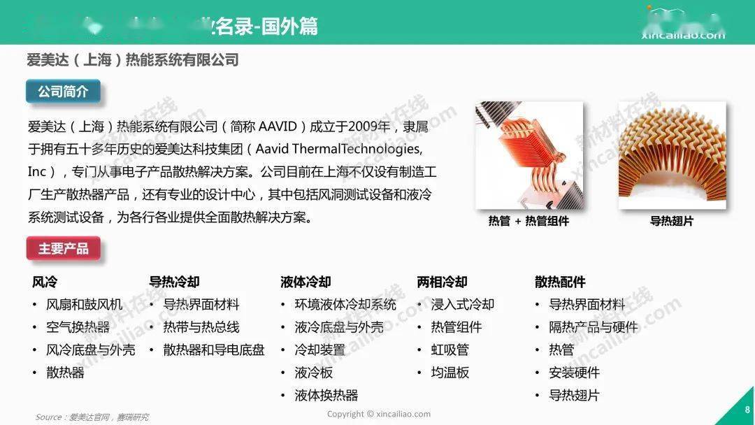 澳门一码一肖100准的研究与策略解析_MEQ3.50.36散热版