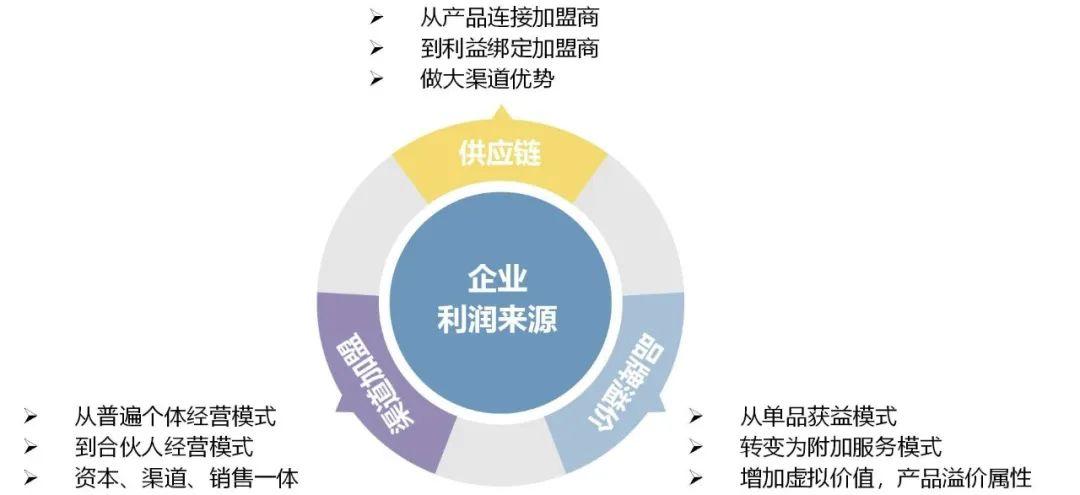 南京新百，科技重塑购物体验，引领未来零售趋势