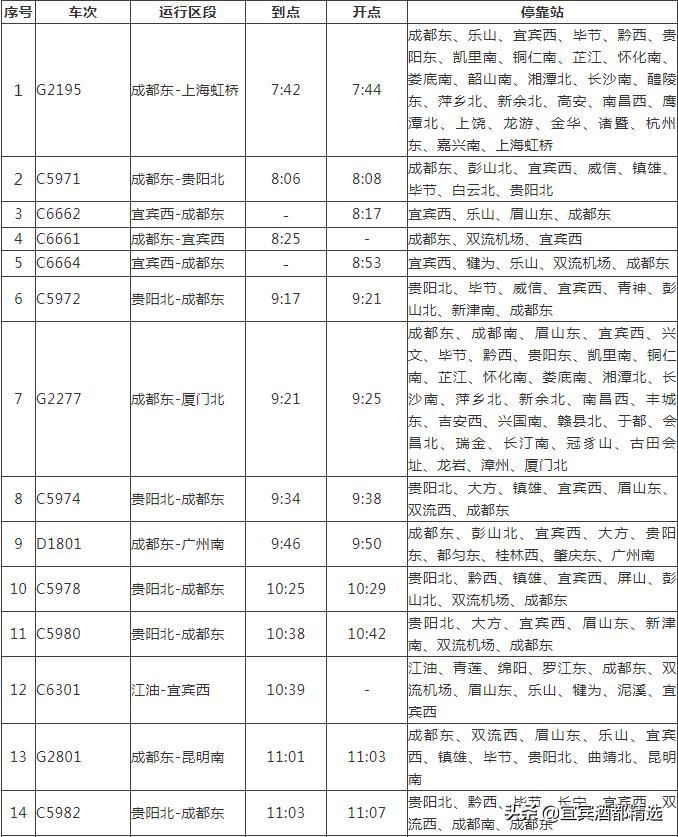 最新16号线时刻表及其对城市出行模式的影响，一种观点深度解析