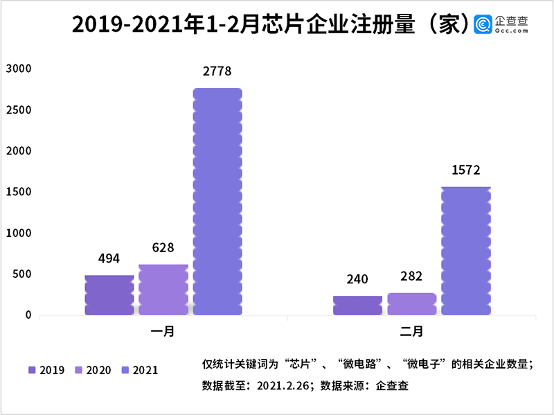 新澳资料永久免费开放，TZS5.48.67创新版详解数据定义