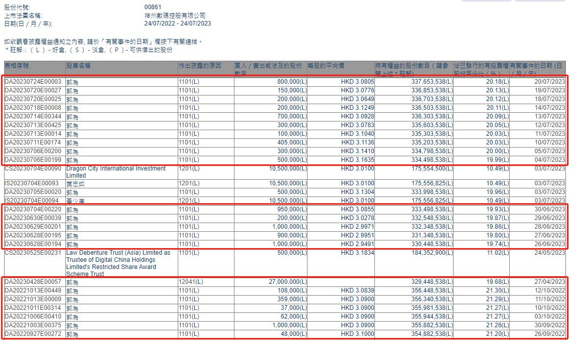 白小姐三肖三期必出一期开奖：数据分析方案_LUR2.66.87多媒体版