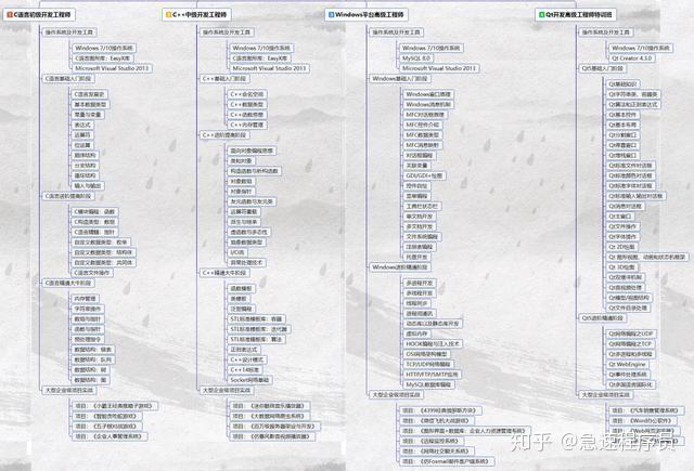 澳门三肖三码精准分析与解答路径_EAG7.19.47学习版