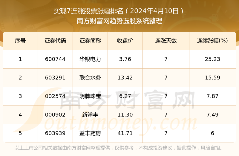 2024年度新奥正版资料免费下载及时代评估_SQN5.46.81实用版