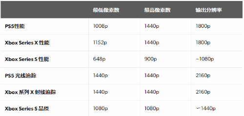 2024年新澳大利亚精准版资料，详解FIH4.56.67跨平台计划