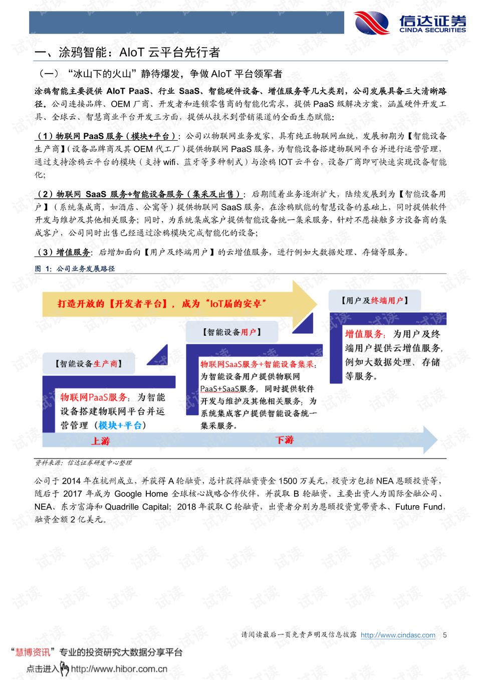 人力资源解答与执行_UGF6.30.26先锋实践版