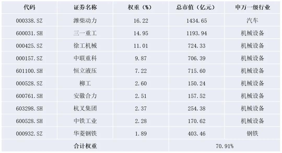 2024年机械工程正版资料免费大全功能概述_PZL5.58.21计算版