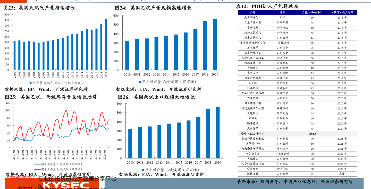 草甘膦价格最新走势图，揭示变化中的学习，自信与成就感的源泉