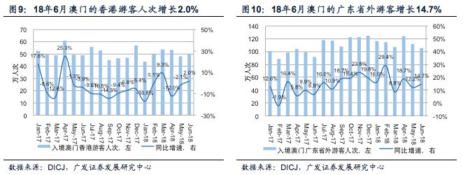 澳门今晚开奖号码揭秘与数据研究分析_AEG7.48.26自助版