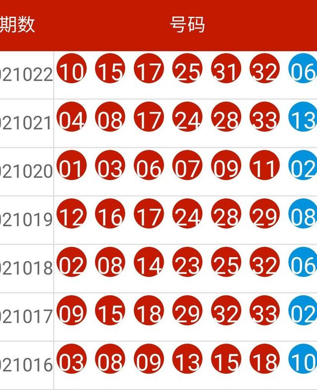 新澳2024今晚开奖信息详解_XNS8.44.78驱动版