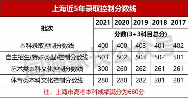 必出三肖三码分析及解读_HSH3.64.90尊享版