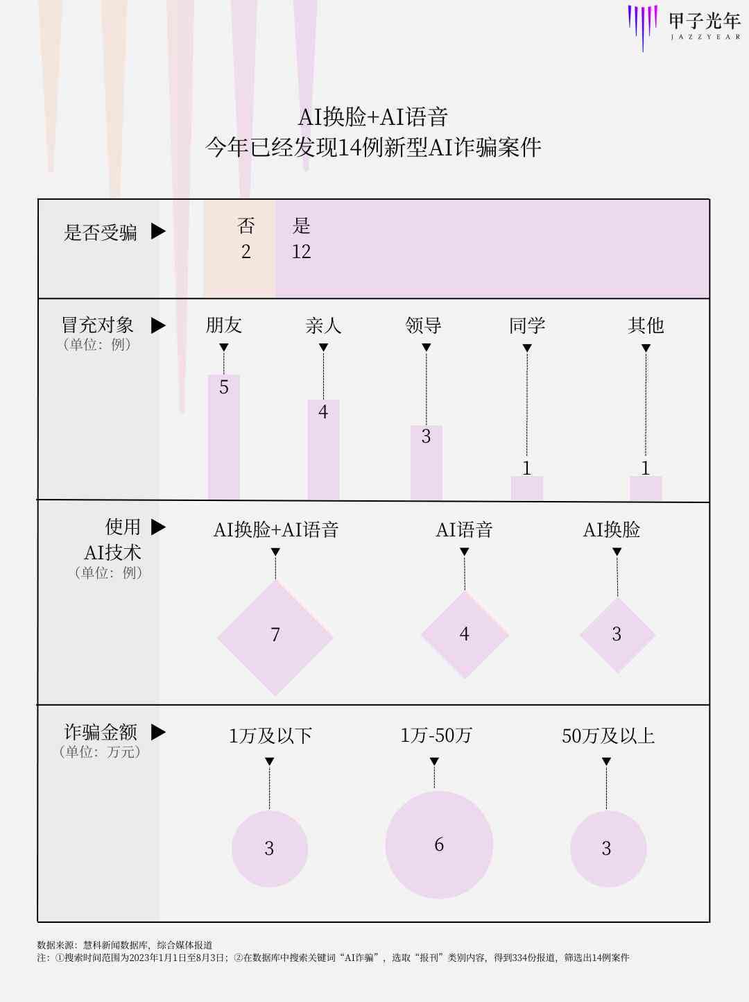 澳门一码定性评估分析方案_ICE2.72.85未来科技版