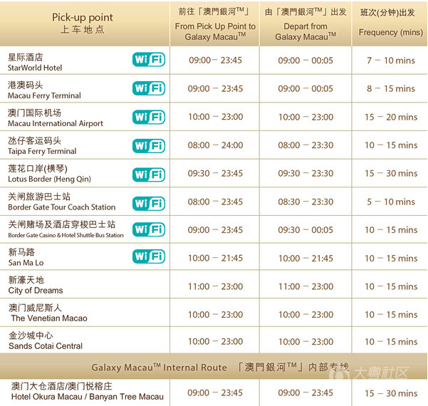 2024年澳门今晚开奖结果：交通运输工程_RTE4.43.83灵活版