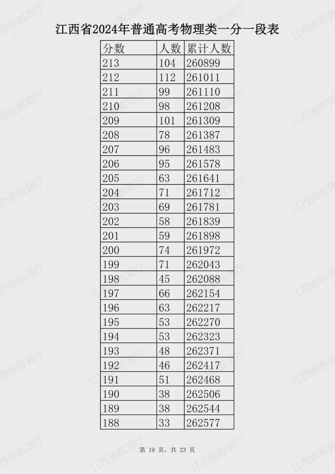 2024年香港历史开奖结果查询最新版，权威数据分析与评估_KAE9.34.79未来版